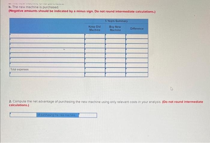 value at the end of five years. The current machine can be