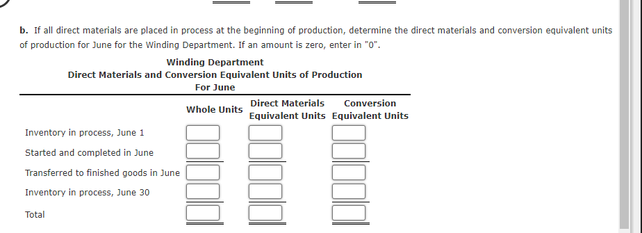 b. If all direct materials are placed in process at the