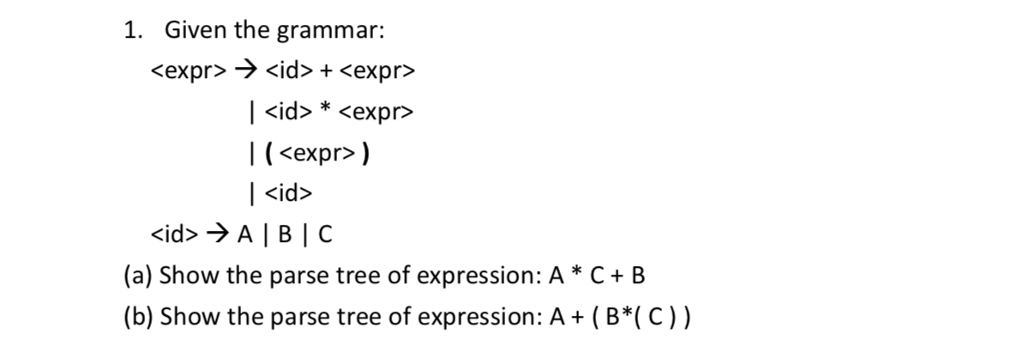  1. Given the grammar: -> + * I( Kid> (a) Show