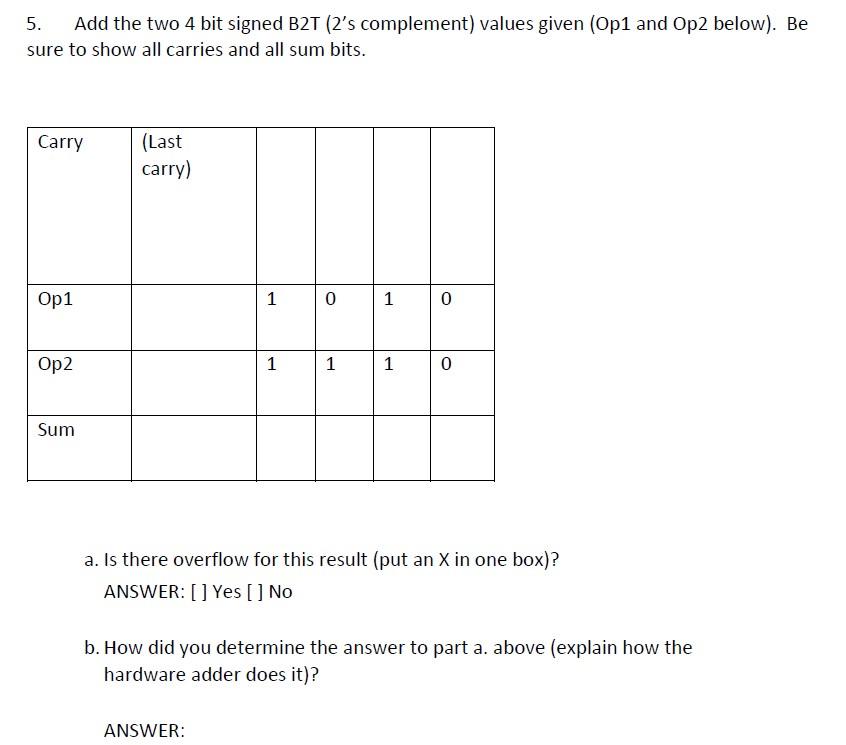  5. Add the two 4 bit signed B2T (2's complement) values