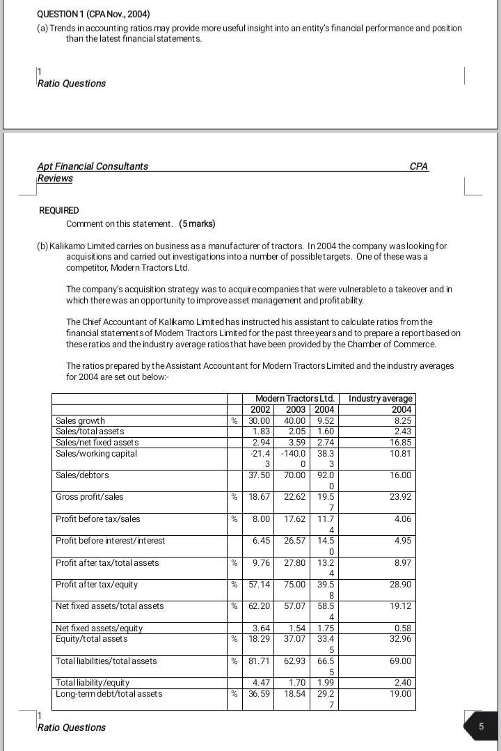 Kindly work out the problem fully QUESTION 1 (CPANov., 2004) (a)