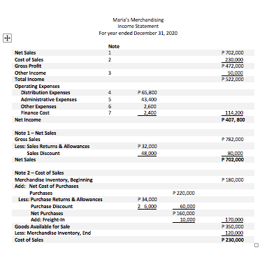 please Do a horizontal and vertical analysis based on the information given