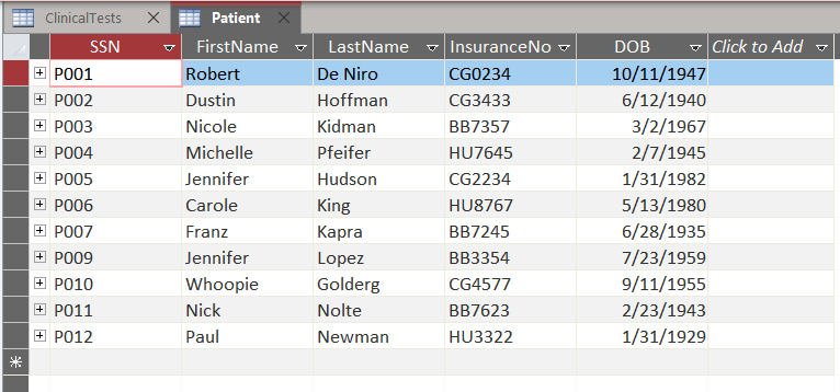 last names of all patients who had a Clinical Test named X-Ray.