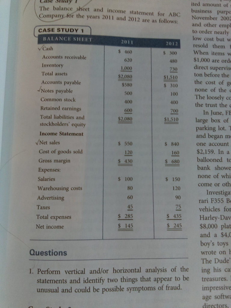 Can someone help with this question? If possible. The balance sheet and