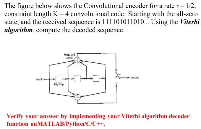  The figure below shows the Convolutional encoder for a rate r=1/2,