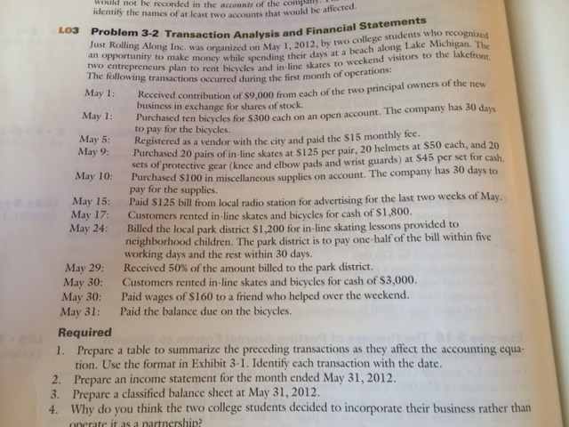 Transaction analysis and financial statement Problem 3-2 Transaction Analysis and Financial statements