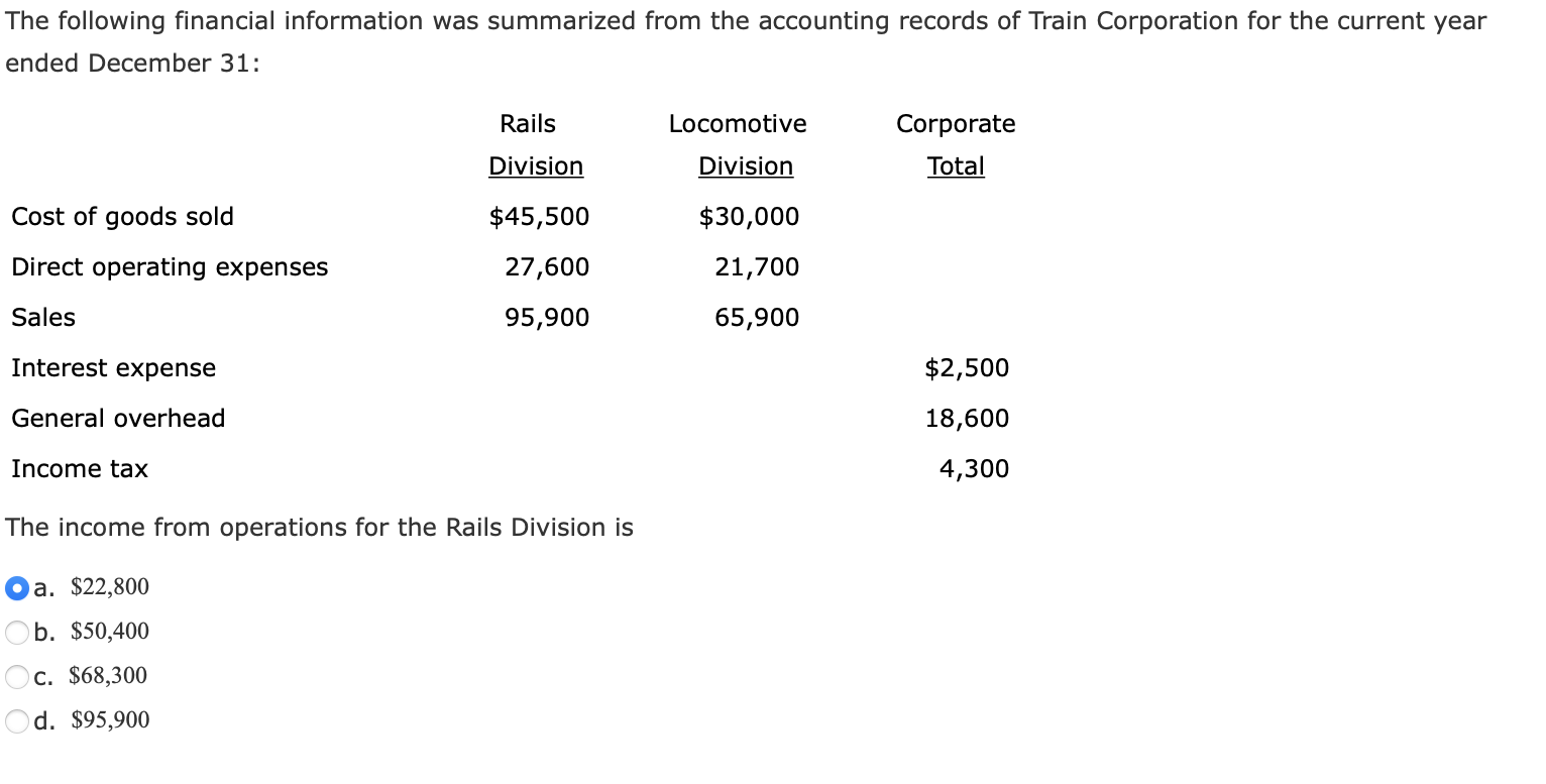 Please double check my work and if it is wrong why is