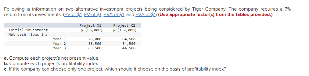  Compute each project's profitability index. Complete this question by entering your
