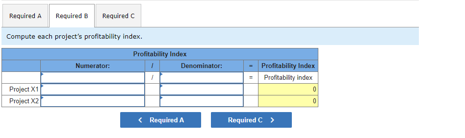 projects being considered by Tiger Company. The company requires a 7% return