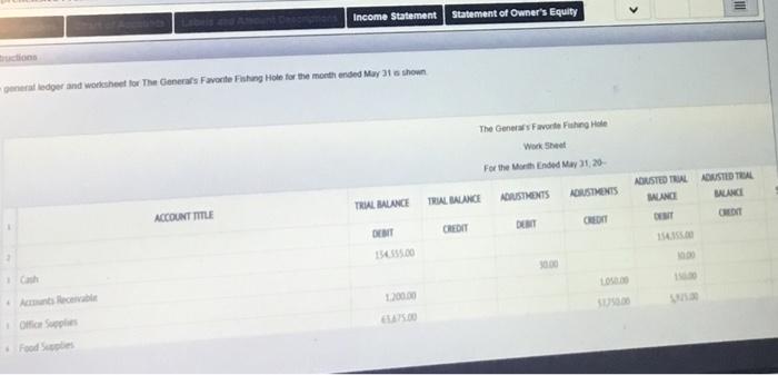  Income Statement ructions general ledger and worksheet for The Generaf's Favorite