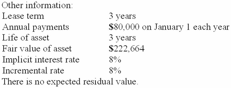 PROBLEM : Eastern Edison Company leased equipment from Low-Tech Leasing on January