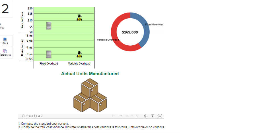 cost variance LO P2 Songsu Company is struggling to control costs. We