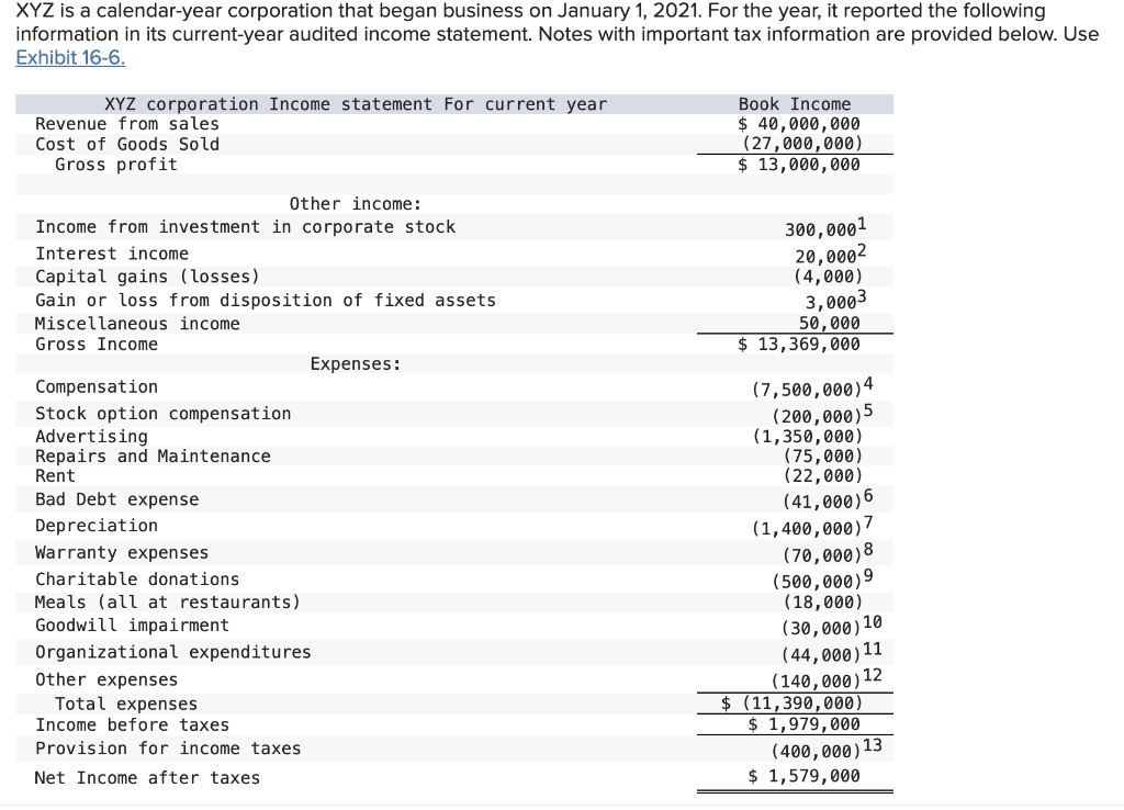 please help complete the empty spaces XYZ is a calendar-year corporation that