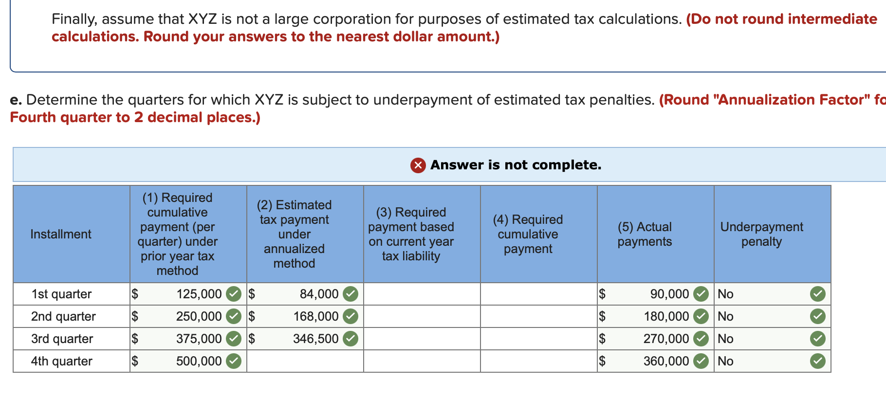 following information in its current-year audited income statement. Notes with important tax