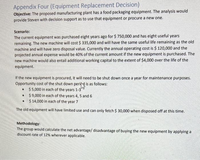  Appendix Four (Equipment Replacement Decision) Objective: The proposed manufacturing plant has