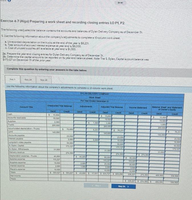  Exerctse 4-7 (Aigo) Preparing a work sheet and recording closing entrles