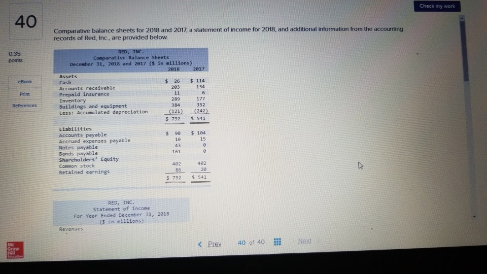 records of Red, Inc., are provided below 0.35 points Comparative Balance Sheets