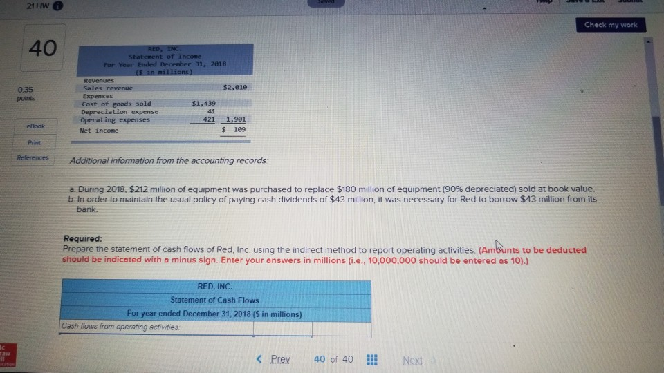 December 31, 2018 and 2817 ( in millions) 2018 Assets Cash Accounts