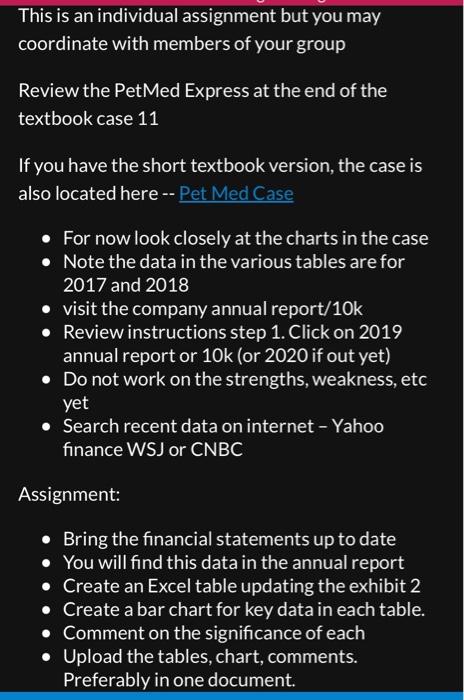 PetMed Express case This is an individual assignment but you may coordinate