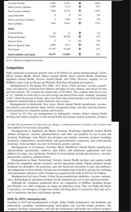 now look closely at the charts in the case - Note the