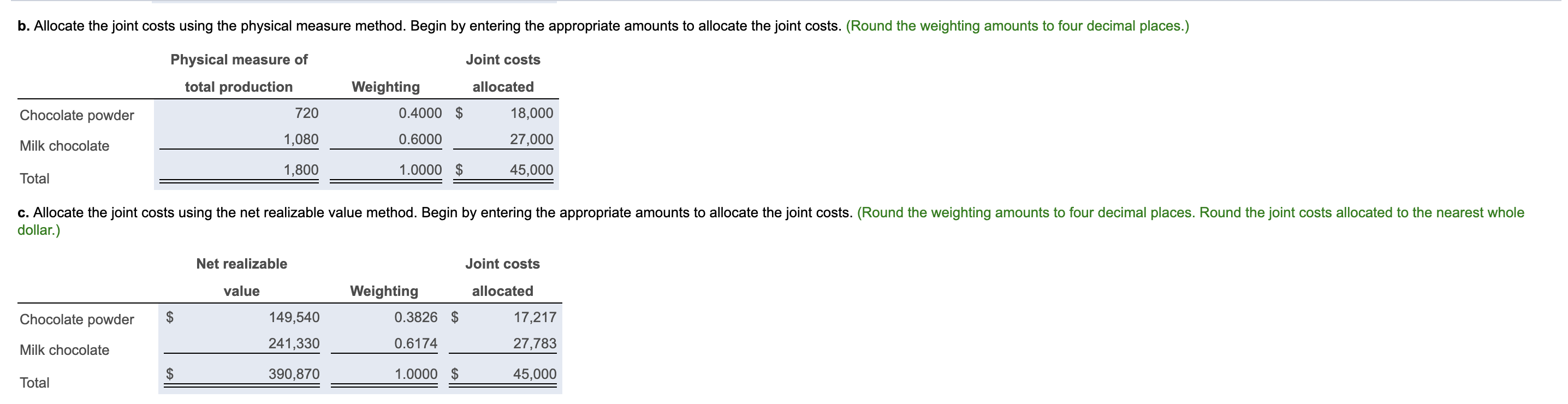 third, and fourth picture are the sample of the blankthose answers not
