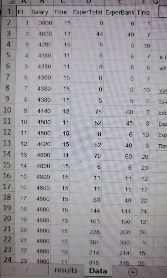 exist multicollinearity. show both regression and parsimonious model seaperate. what information would