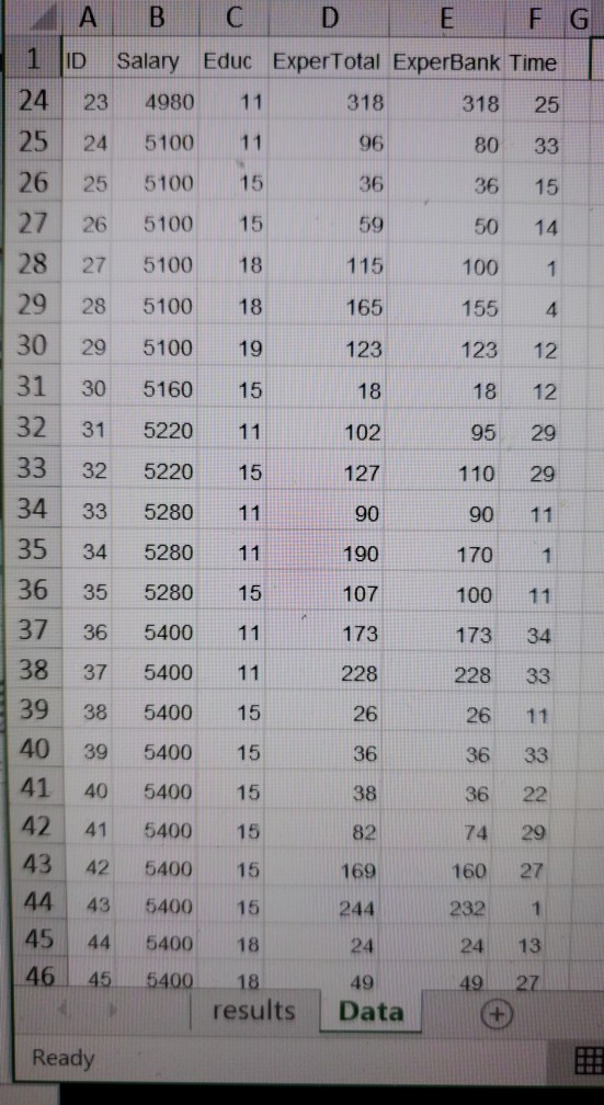 be needed for the sum? 3. Using my _Regression Project spreadsheet to