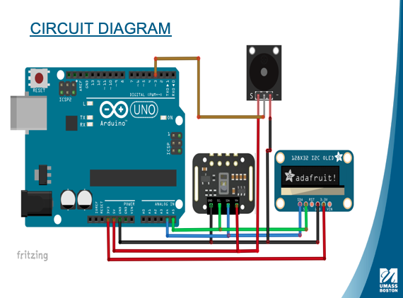 I just need help with he code.. CIRCUIT DIAGRAM C (UNO