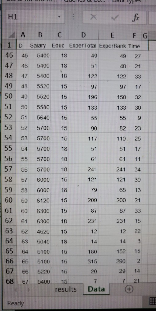 assist, run a regression on your data, but analyze the results and