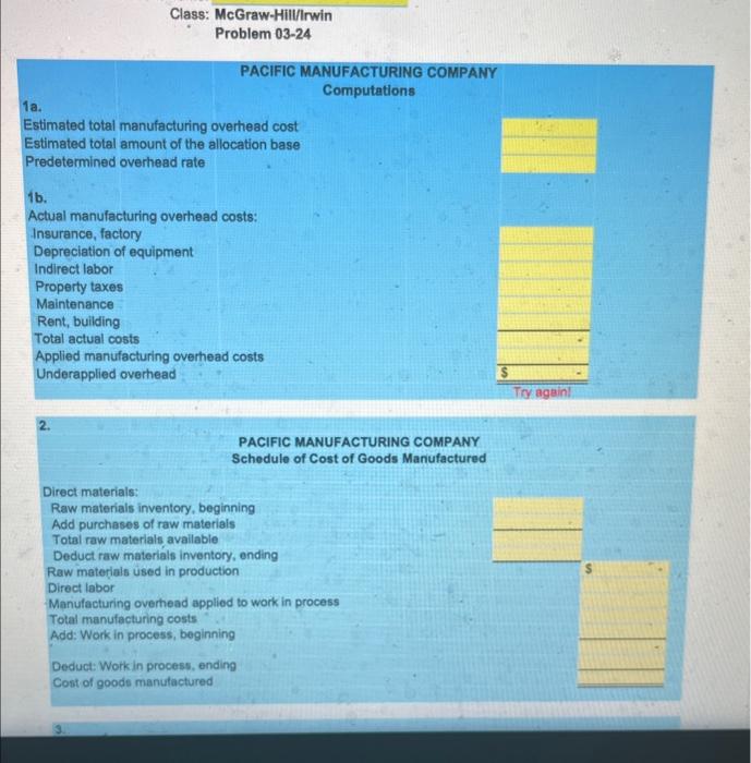 manufacturing overhead cost Estimated total amount of the allocation base Predetermined overhead