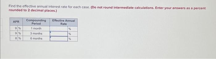  Find the effective annual interest rate for each case. (Do not