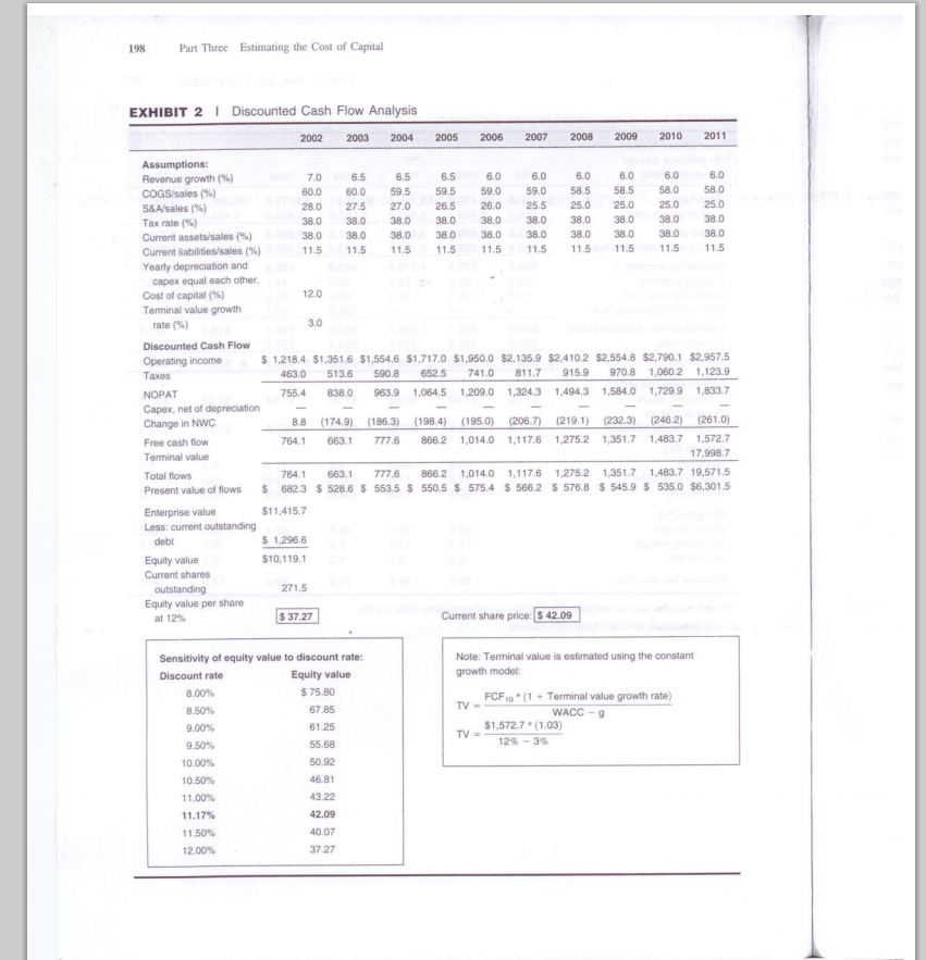 1. Calculate a revised Nike value of operations using the existing annual