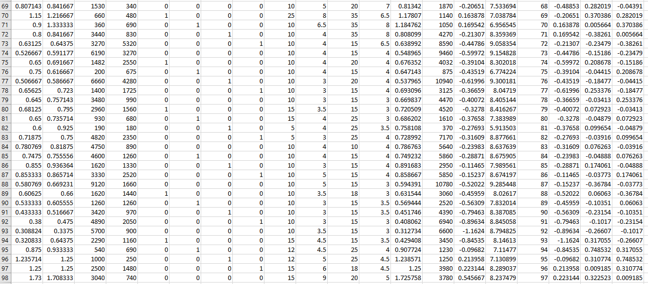 form and distribution of the test statistic under the null, the calculated