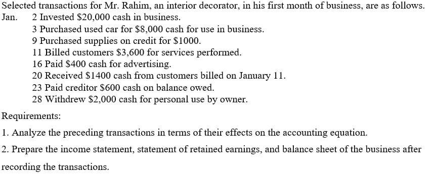 Selected transactions for Mr. Rahim, an interior decorator, in his first