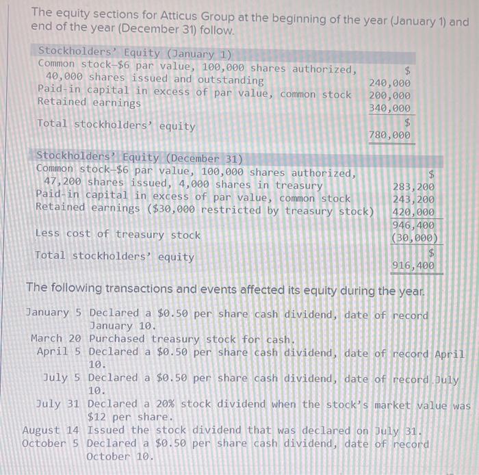 retained earnings transferred to paid-in capital accounts (capitalized) for the stock dividend?
