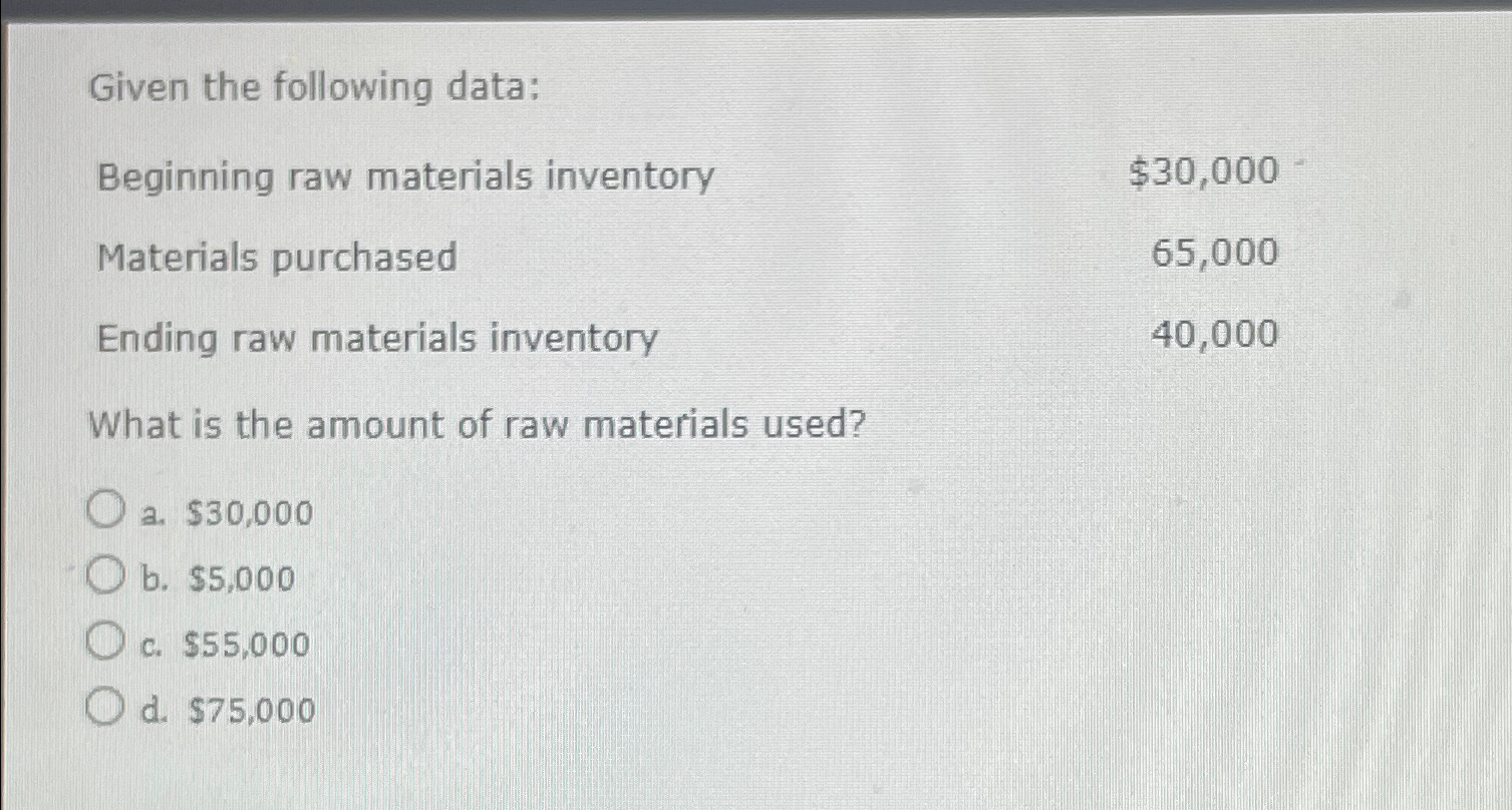  Given the following data: Beginning raw materials inventory $30,000 Materials purchased