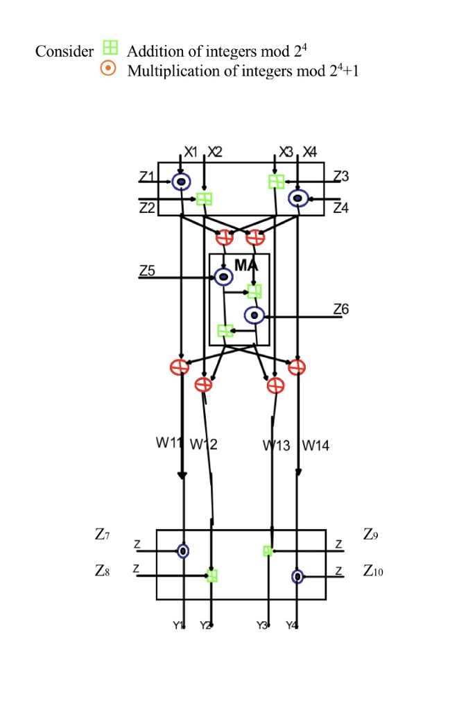 image text in transcribed