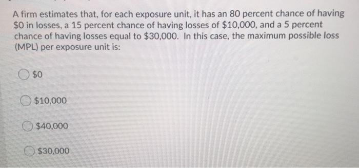  A firm estimates that, for each exposure unit, it has an
