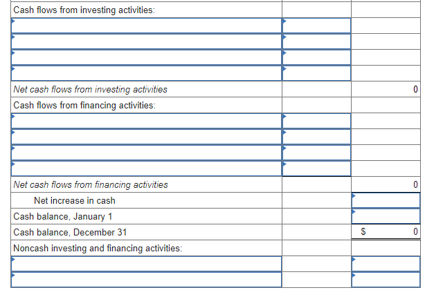 Dux's accounting records is provided also. Additional Information from the accounting records: