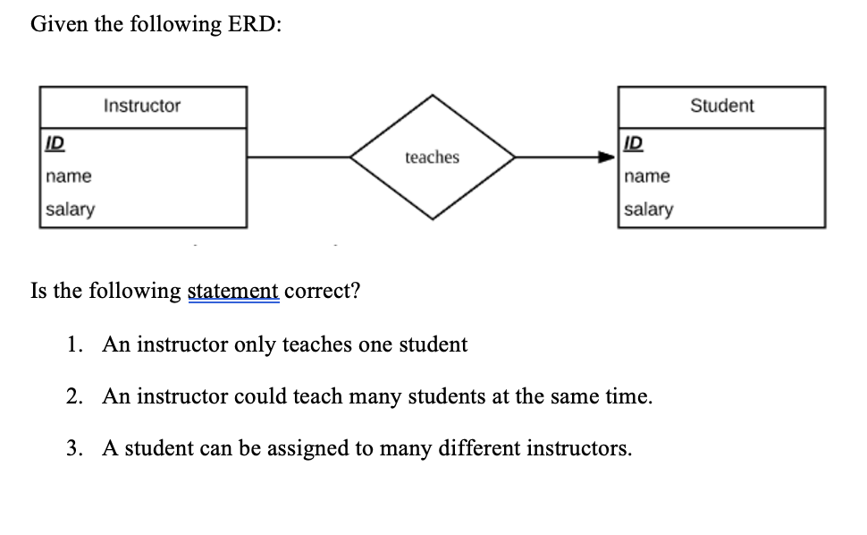 PLEASE SOLVE THE PROBLEM BELOW! THANK YOU:) Given the following ERD: Is