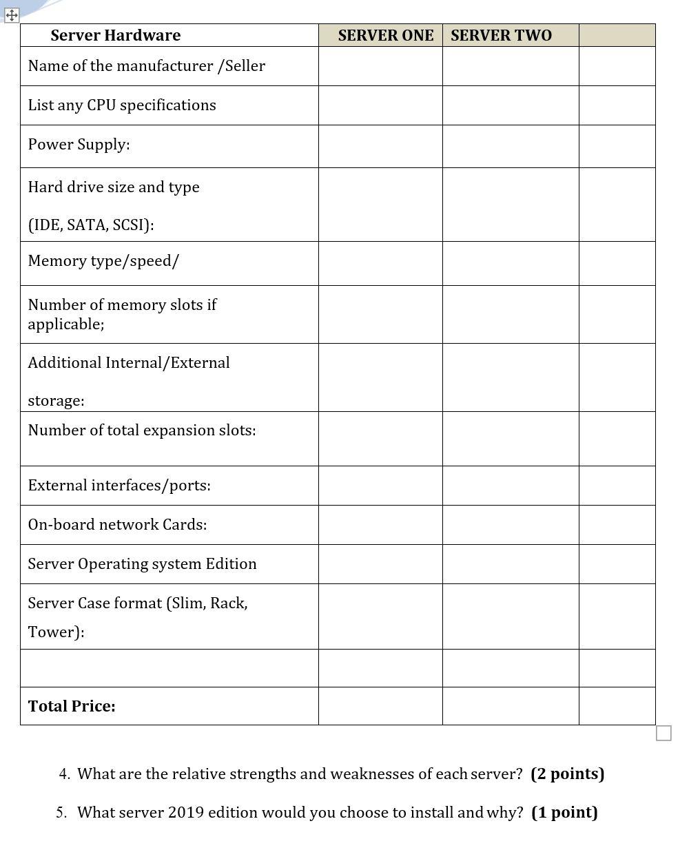 Need help Window Admin 2 4. What are the relative strengths and