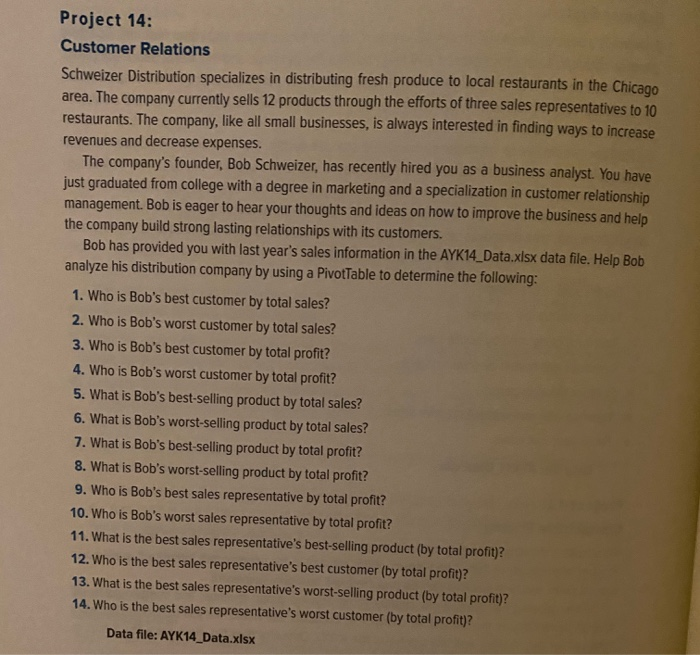  AYK14_Data_Version_1 Project 14: Customer Relations Schweizer Distribution specializes in distributing fresh