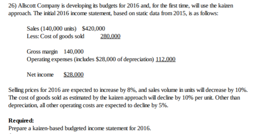 please explain each step! Allscott Company is developing its budgets for 2016