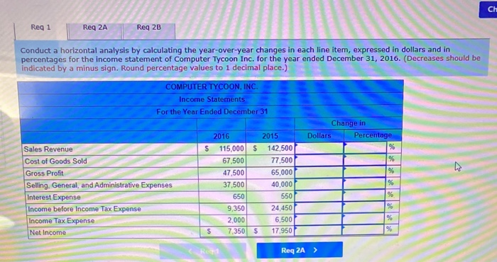  CH Reg 1 Reg 2A Reg 2B Conduct a horizontal analysis