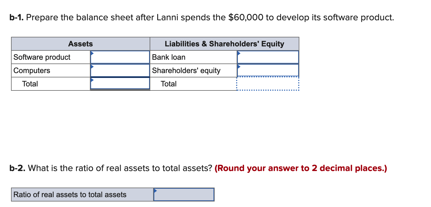 owns computer equipment worth $26,000 and has cash on hand of $23,000