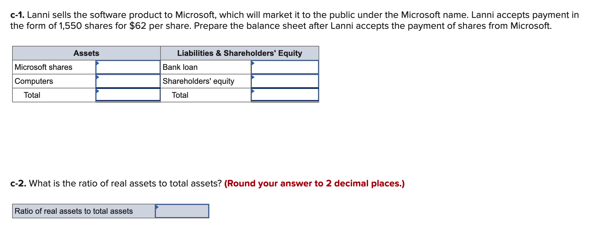 contributed by Lanni's owners. Lanni takes out a bank loan. It receives