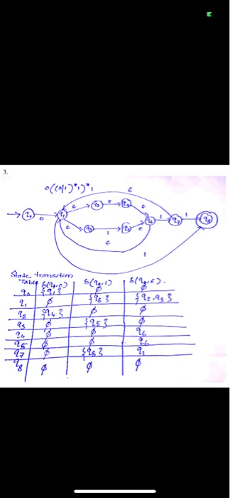 4 based on the solution of problem3. 3. (6 points) Using the