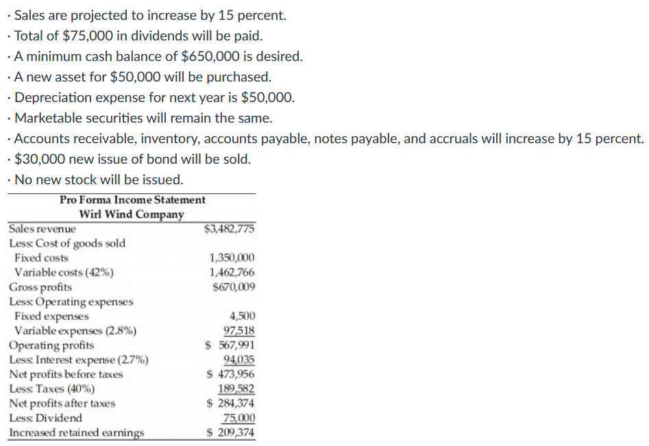 Based on the given pro forma, which statement is correct? Sales