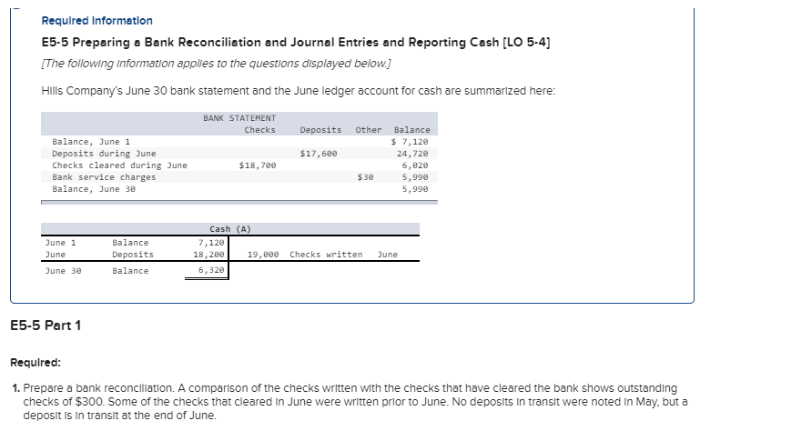 Requlred Information E5-5 Preparing a Bank Reconciliation and Journal Entries and