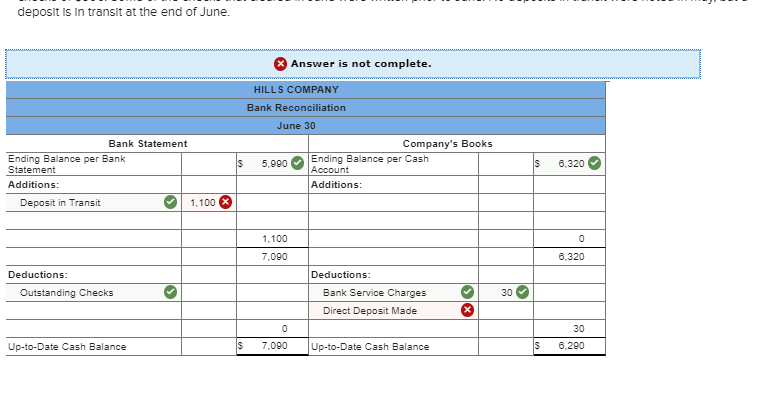 Reporting Cash [LO 5-4] The following informaton applies to the questions displayed